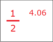 Fractions and Decimals graphic.