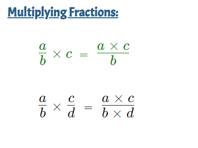 General rule for the multiplication of fractions.