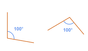 Example of congruent angles.