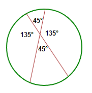 Measured angles from intersecting chords.