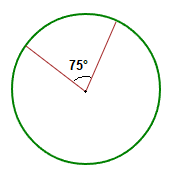 Circle central angle example.