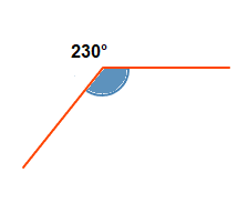 Finding size of angle example.