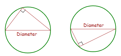 Triangles in semicircles.