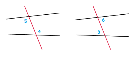 Example of Alternate Interior Angles