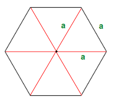 Six triangles inside a Hexagon.