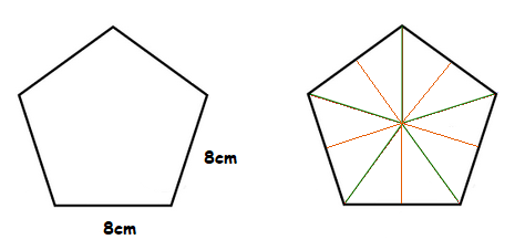 Establishing Pentagon area example.