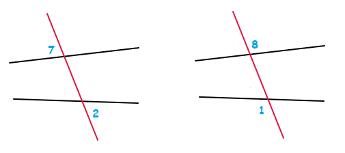 Alternate exterior angles.