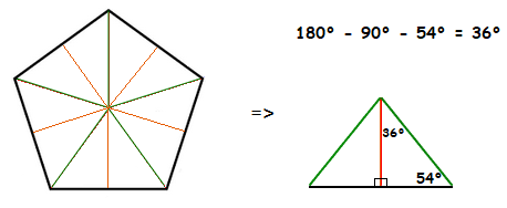 Remaining angle size inside the triangle inside a Pentagon.