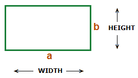 Rectangle with the sides labelled.