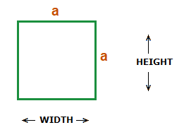 Square with sides labelled.