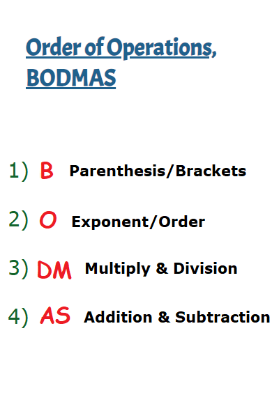 Order of Operations BODMAS list.