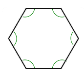 A regular Hexagon and its illustrated inside angles.